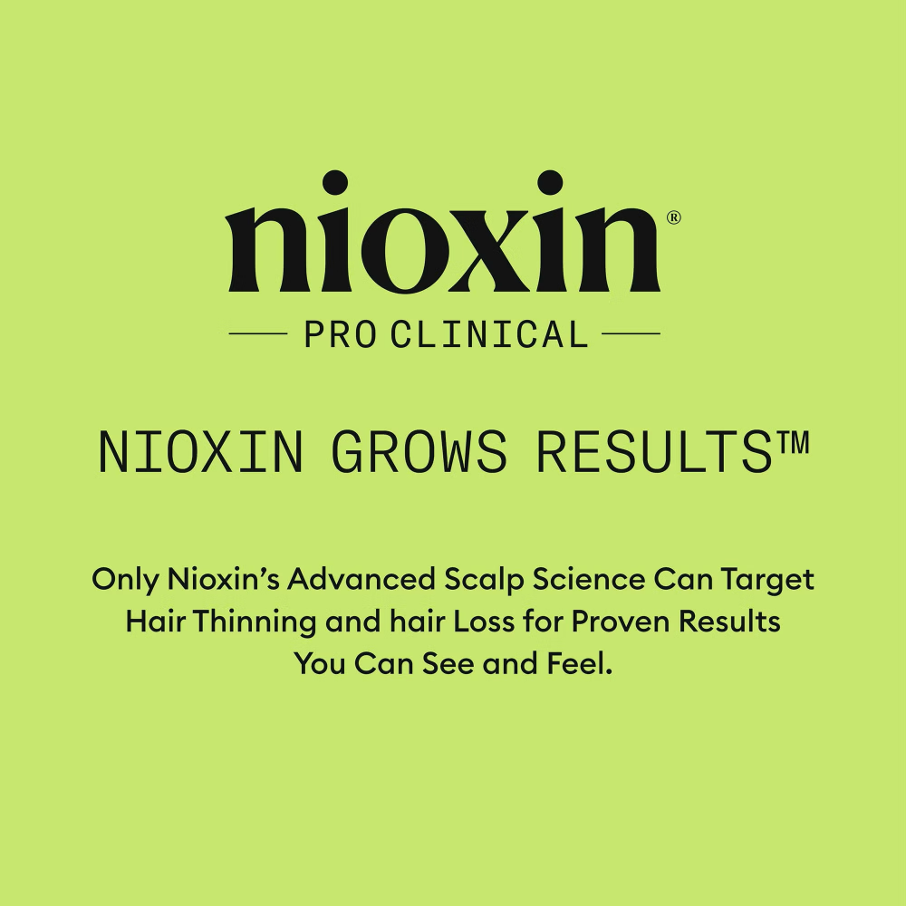 Nioxin System 2 Hair Starter Kit for Natural Hair with Progressed Thinning