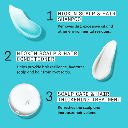 Nioxin System 3 Hair Starter Kit for Coloured Hair with Light Thinning