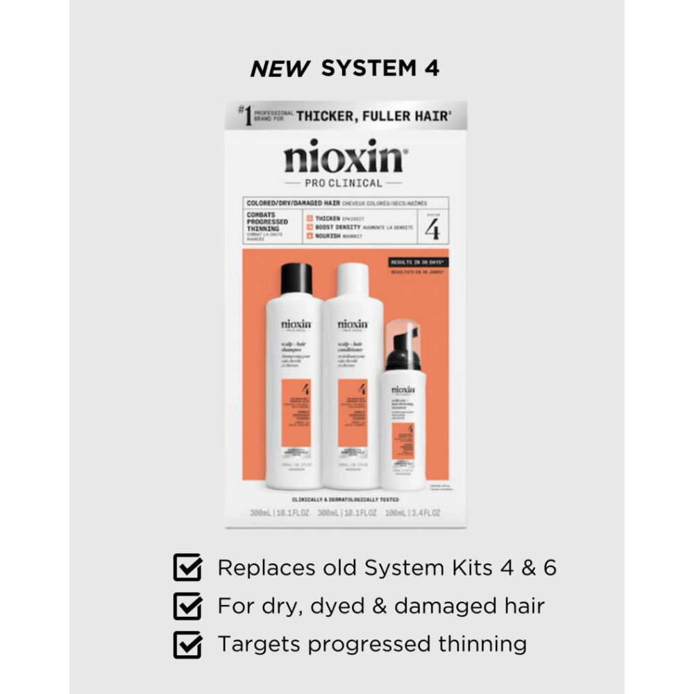 Nioxin System 4 Hair Starter Kit for Coloured Treated Hair with Progressed Thinning