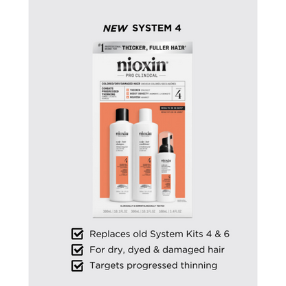 Nioxin System 4 Hair Starter Kit for Coloured Treated Hair with Progressed Thinning