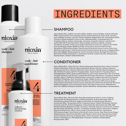 Nioxin System 4 Hair Starter Kit for Coloured Treated Hair with Progressed Thinning