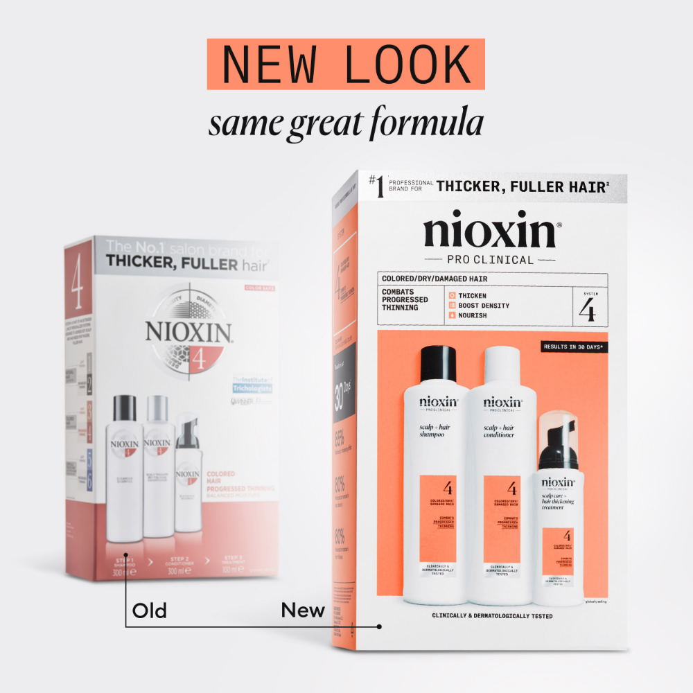 Nioxin System 4 Hair Starter Kit for Coloured Treated Hair with Progressed Thinning