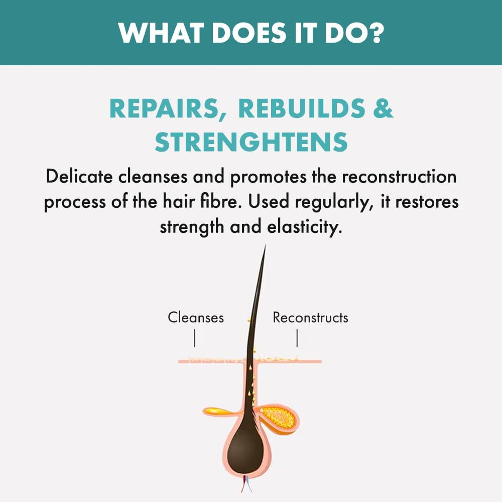 Alfaparf Milano Semi Di Lino Reparative Reconstruction Low Shampoo 250ml