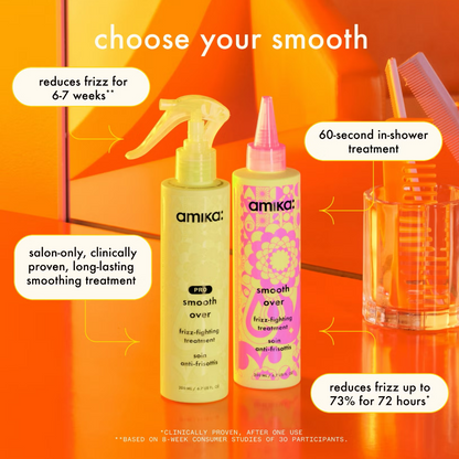 Amika Smooth Over Frizz-Fighting Treatment 200ml