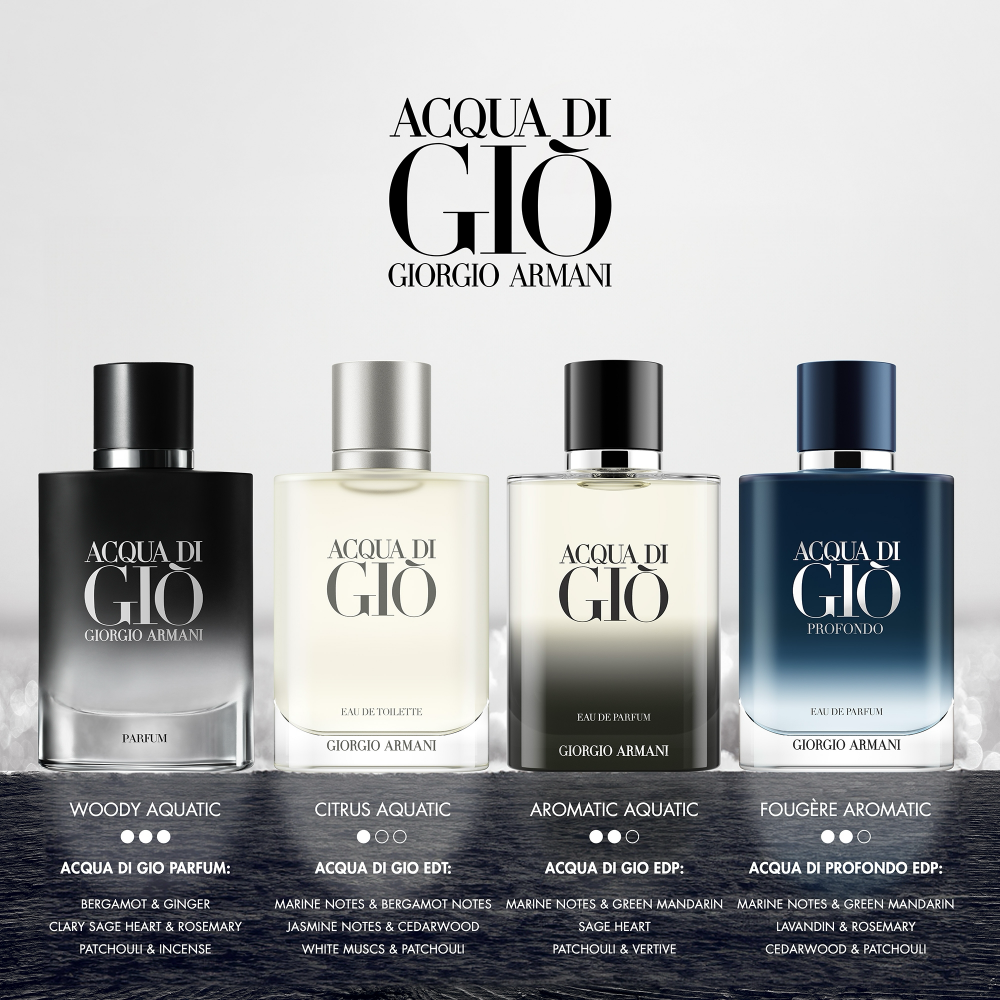 Giorgio Armani Acqua Di Gio Homme Eau De Parfum 50ml