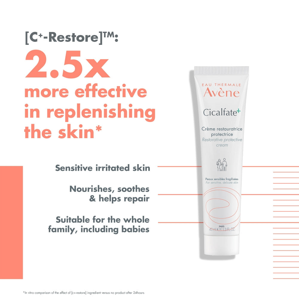 Avene Cicalfate + Restorative Protective Cream 40ml