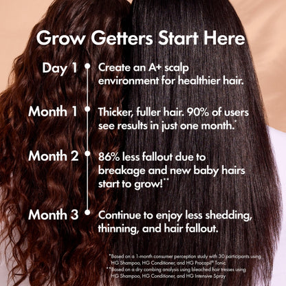 BondiBoost Anti-Thinning Intensive Scalp Spray 125ml