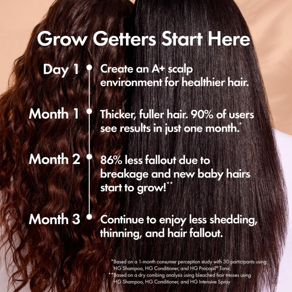 BondiBoost Procapil Scalp Tonic 125ml