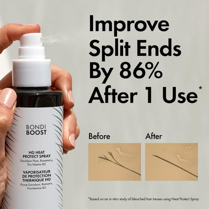 BondiBoost Heat Protect Spray 125ml