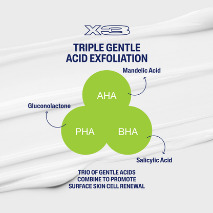 Cetaphil Gentle Exfoliating Salicylic Acid Lotion 473ml