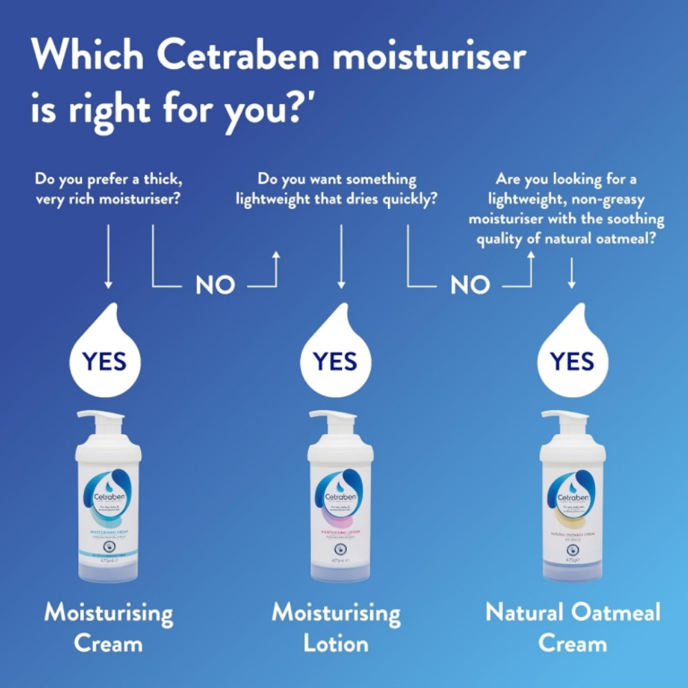 Cetraben Natural Oatmeal Cream 475g