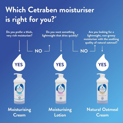 Cetraben Natural Oatmeal Cream 475g