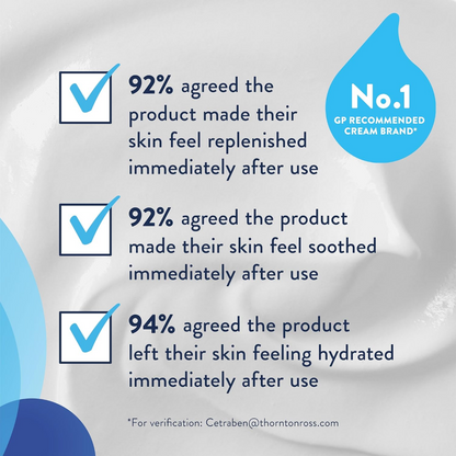 Cetraben Nourishing Facial Night Cream 75g