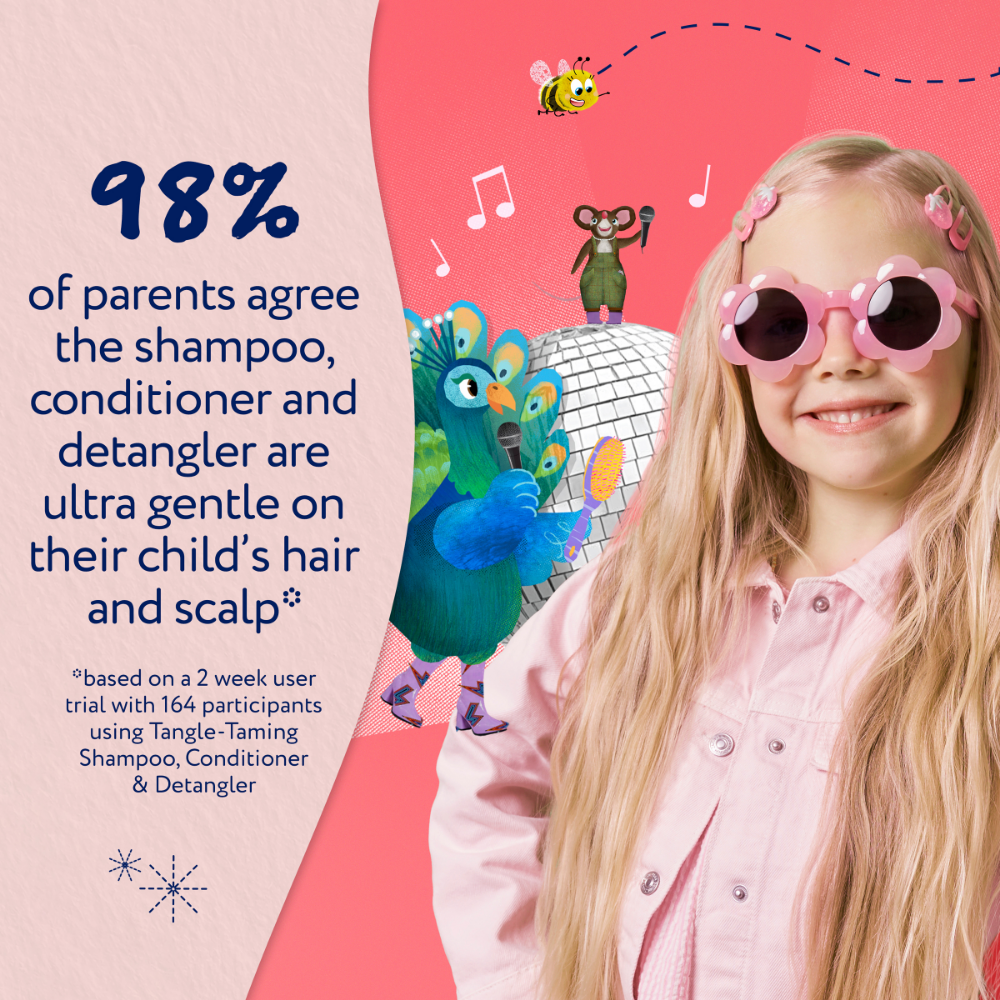 Childs Farm Strawberry & Organic Mint Shampoo 250ml