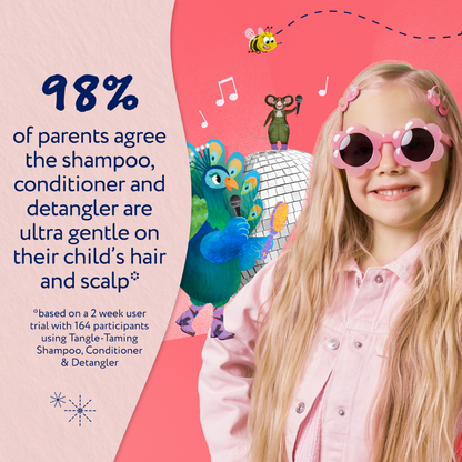 Childs Farm Strawberry & Organic Mint Shampoo 250ml