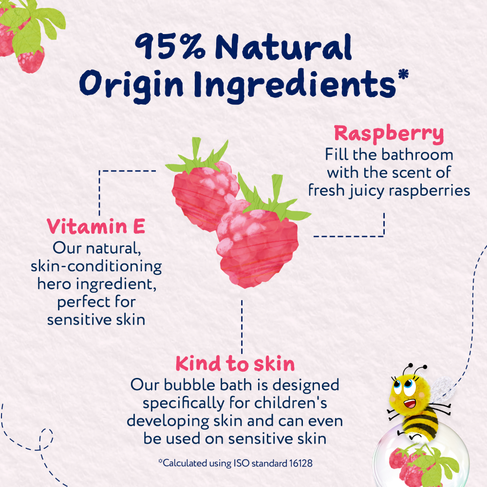 Childs Farm Organic Raspberry Bubble Bath 250ml