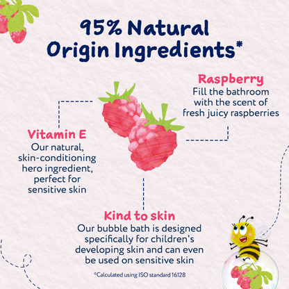 Childs Farm Organic Raspberry Bubble Bath 250ml