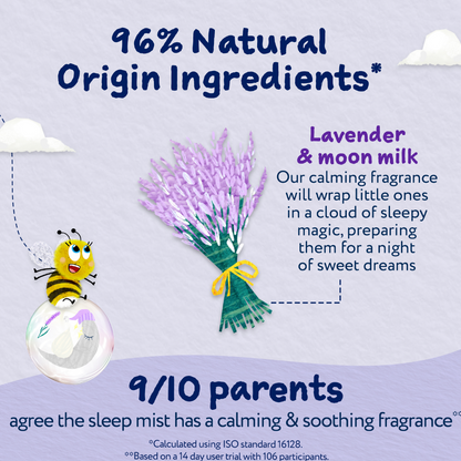 Childs Farm Lavender & Moon Milk SlumberTime Sleep Mist 100ml