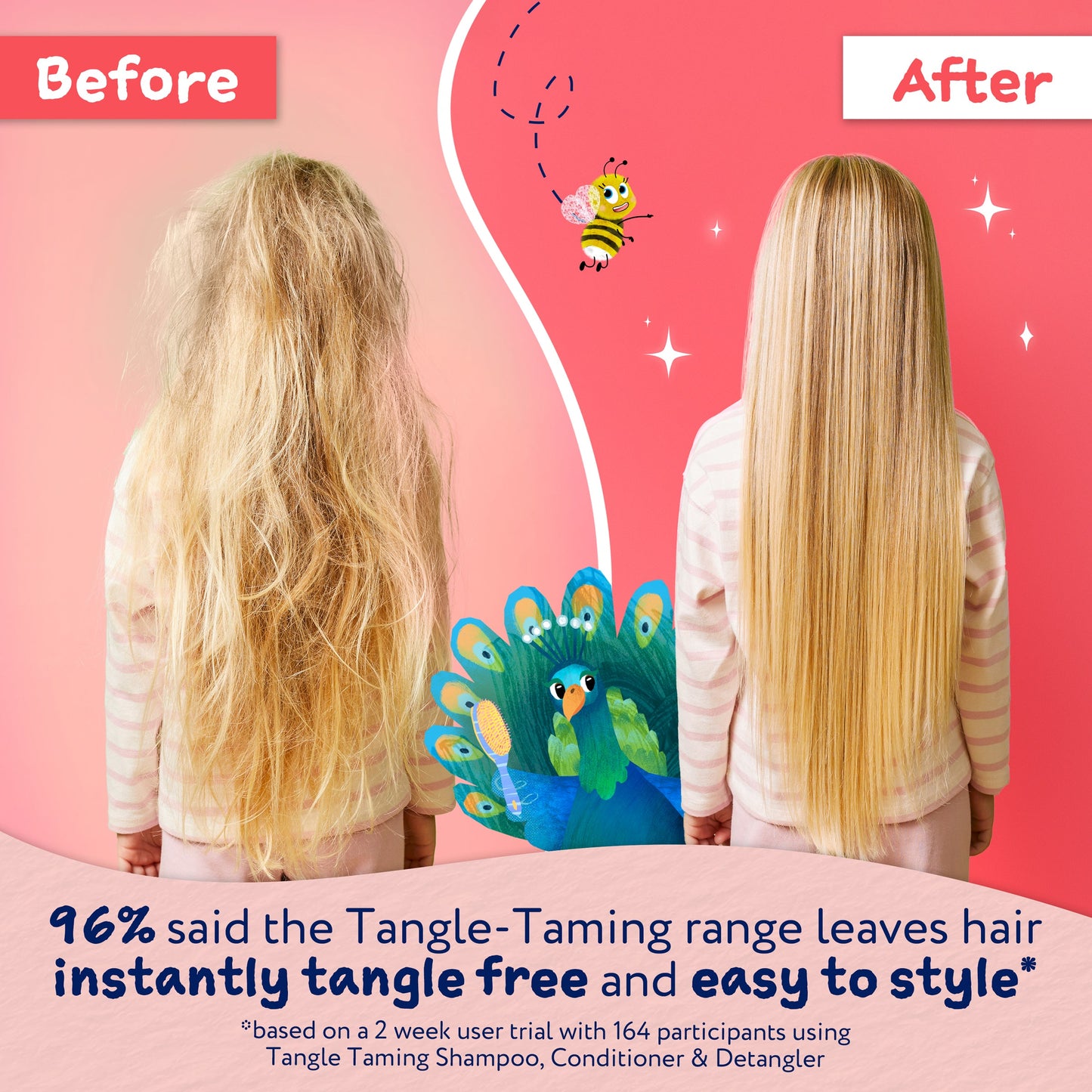 Childs Farm 3-In-1 Tangle Taming Hair Detangler Strawberry & Mint 100ml