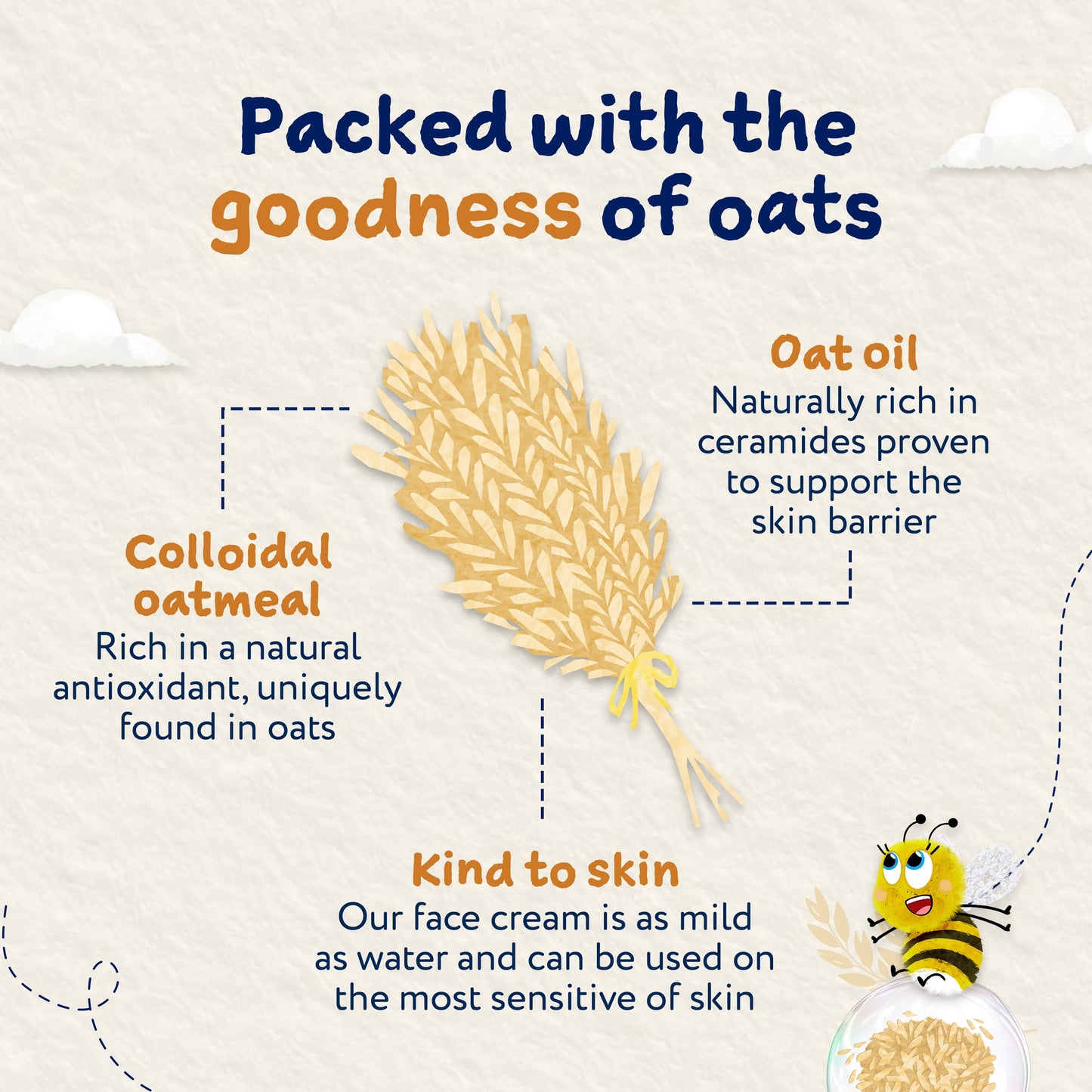 Childs Farm Fragrance-Free Oat Derma Face Cream 50ml