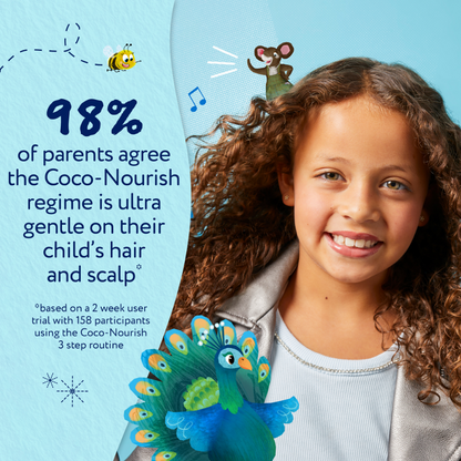 Coco-Nourish Shampoo & Conditioner Twin 2 x 250ml