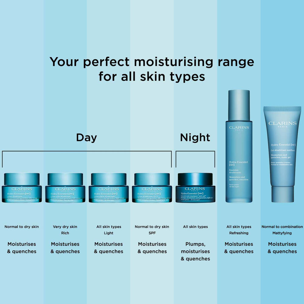 Clarins Hydra-Essentiel HA Rich Day Cream for Very Dry Skin 50ml