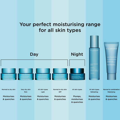 Clarins Hydra-Essentiel HA Rich Day Cream for Very Dry Skin 50ml