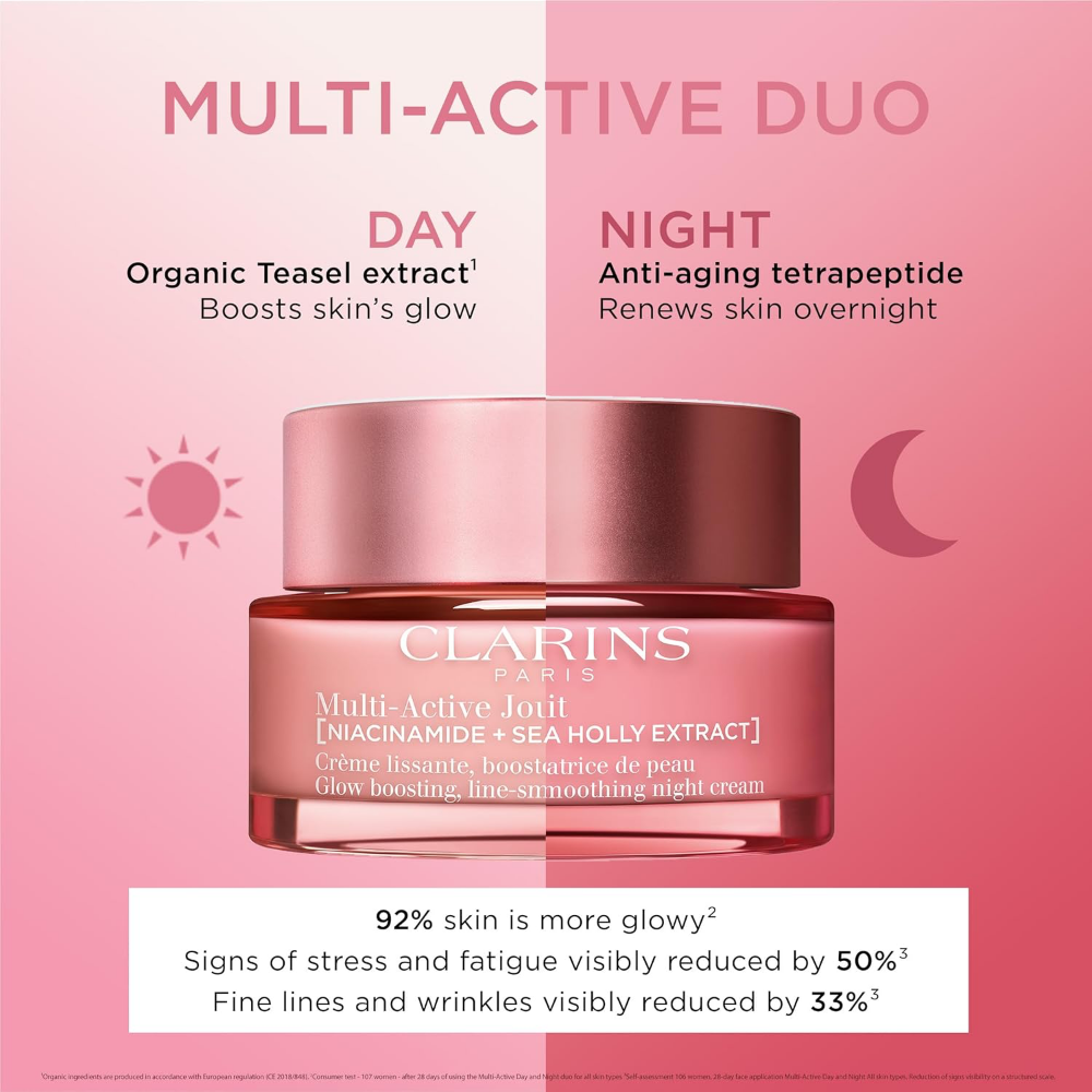 Clarins Multi-Active Night Cream for All Skin Types 50ml