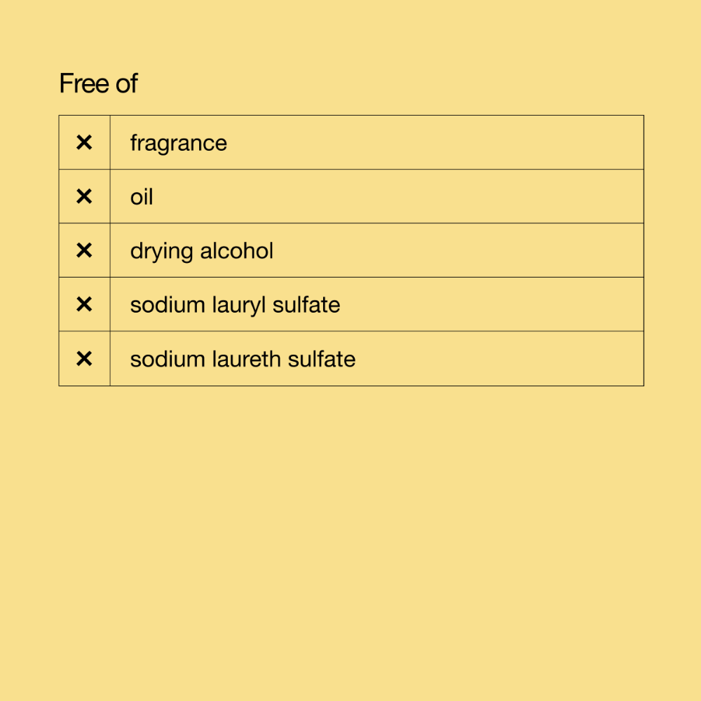 Clinique Dramatically Different Moisturising Gel 125ml