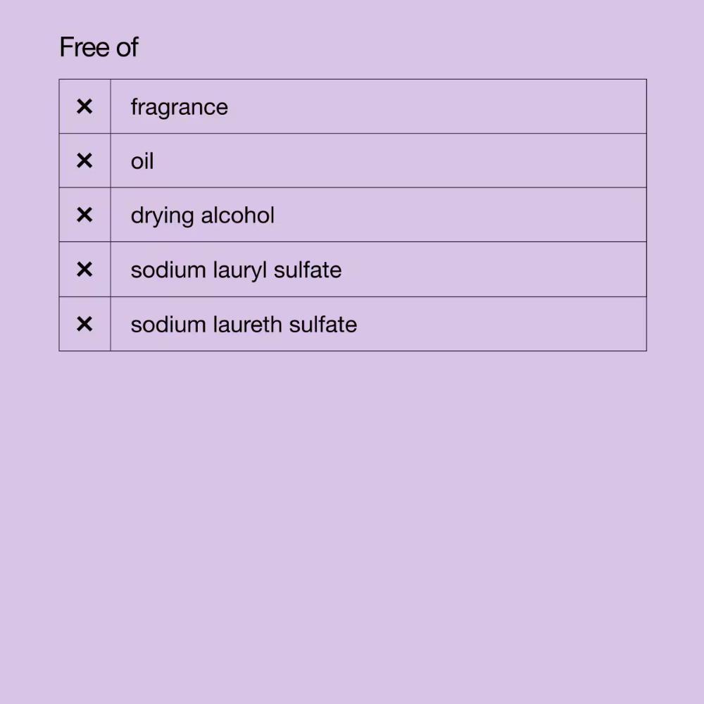 Clinique Smart Clinical Repair Wrinkle Correcting Eye Cream 15ml