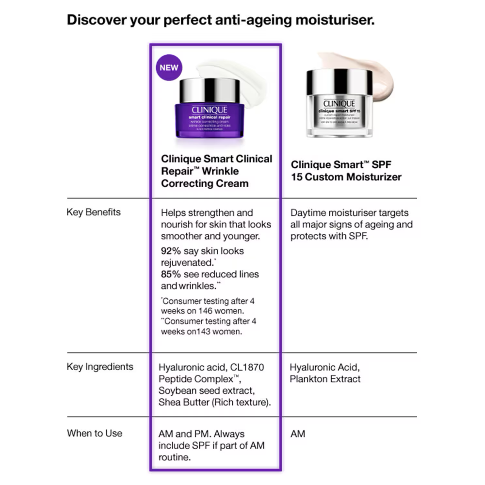 Clinique Smart Clinical Repair Wrinkle Correcting Rich Cream 50ml