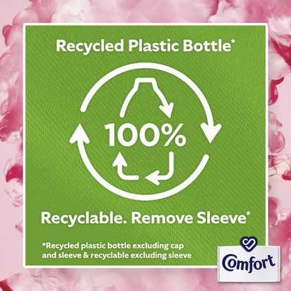 Comfort Creations Cherry Blossom & Sweet Pea Fabric Conditioner 30 Washes 900ml