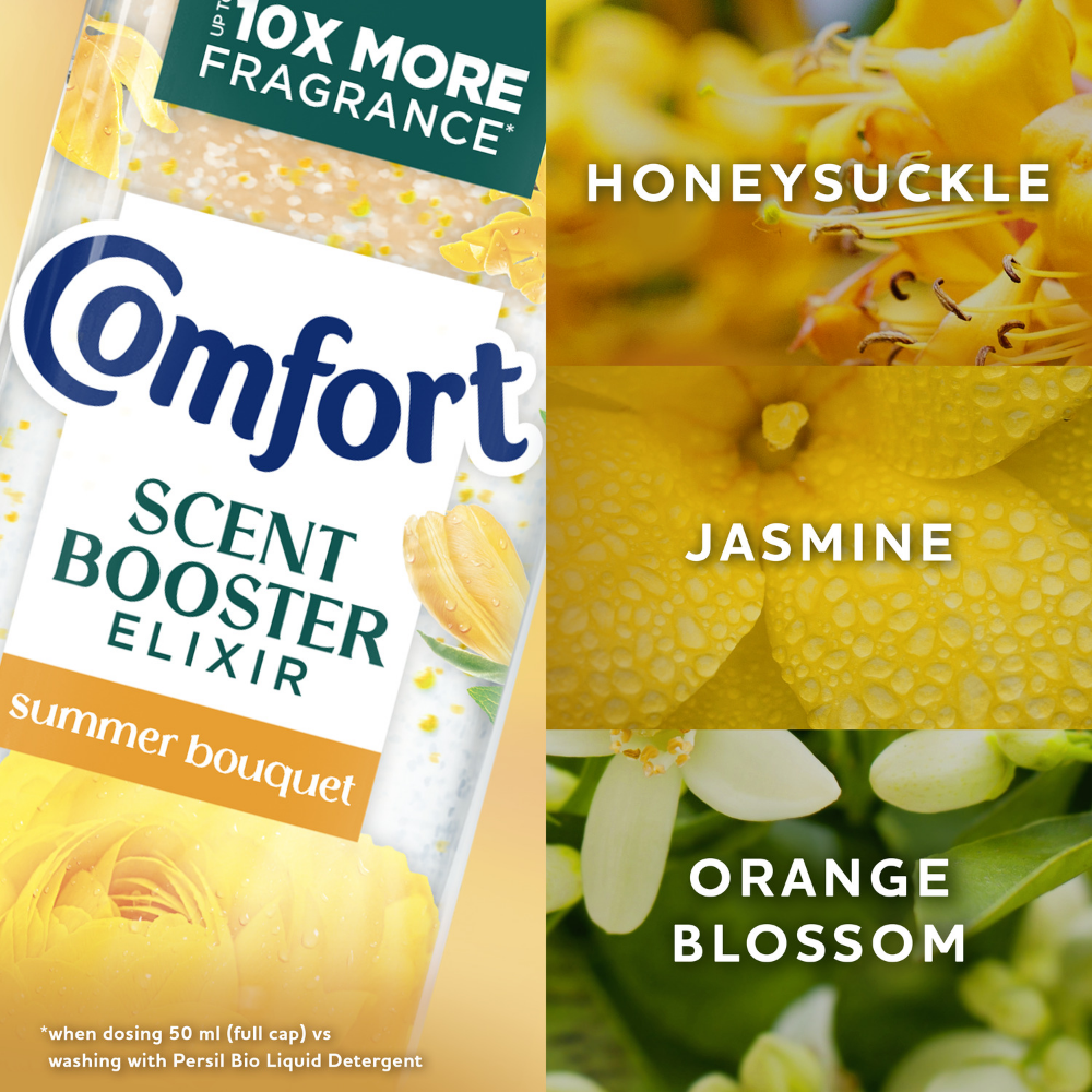Comfort Botanical Freshness Summer Bouquet Scent Booster Elixir 20 Washes 342ml