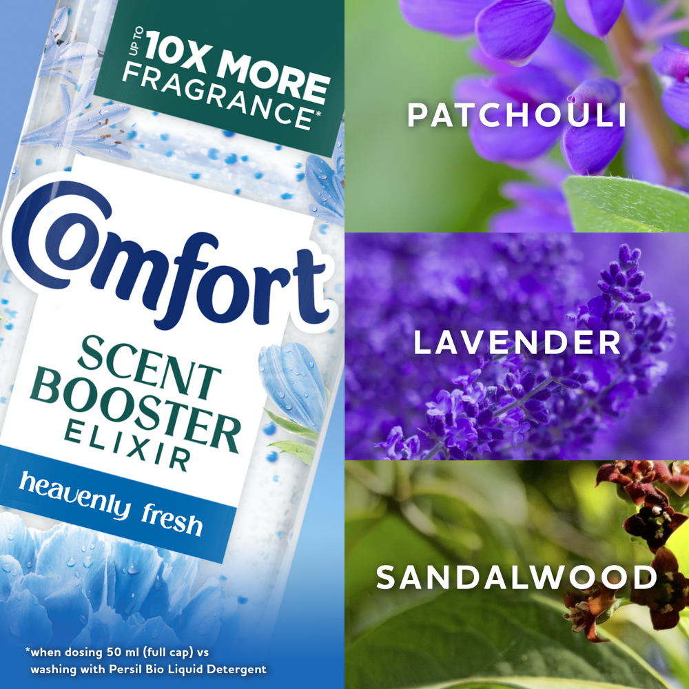 Comfort Botanical Freshness Heavenly Fresh Scent Booster Elixir 20 Washes 342ml