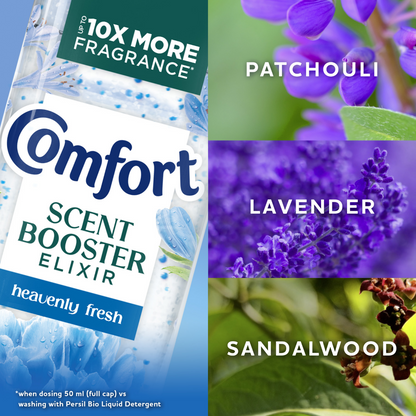 Comfort Botanical Freshness Heavenly Fresh Scent Booster Elixir 20 Washes 342ml