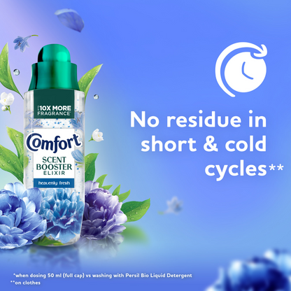Comfort Botanical Freshness Heavenly Fresh Scent Booster Elixir 20 Washes 342ml