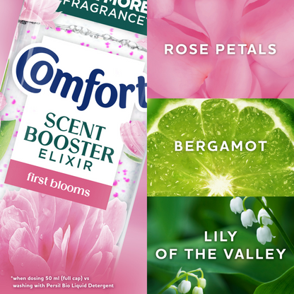 Comfort Botanical Freshness First Blooms Scent Booster Elixir 20 Washes 342ml