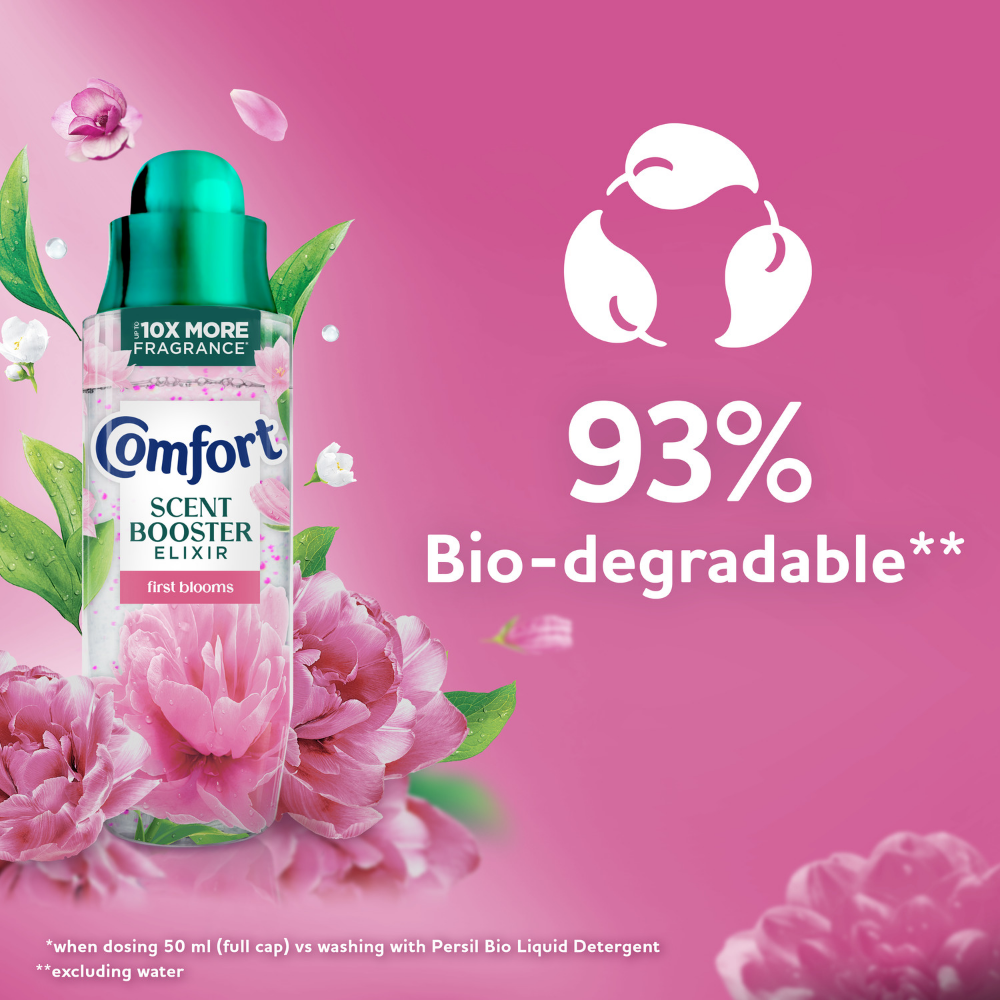 Comfort Botanical Freshness First Blooms Scent Booster Elixir 20 Washes 342ml