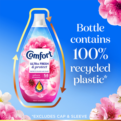Comfort Ultra Fresh & Protect Heavenly Nectar Sakura Dreams Fabric Conditioner 58 Washes 870ml