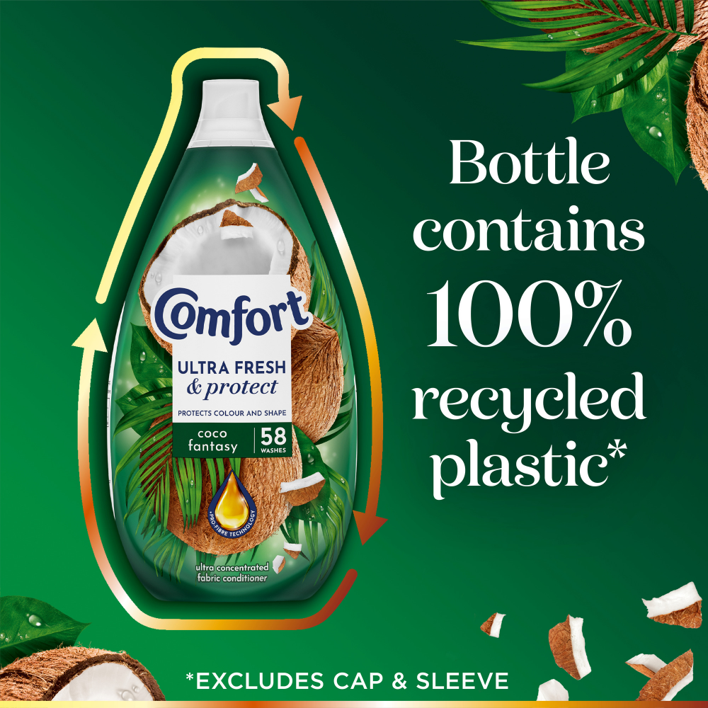 Comfort Ultra Fresh & Protect Coco Fantasy Fabric Conditioner 58 Washes 870ml