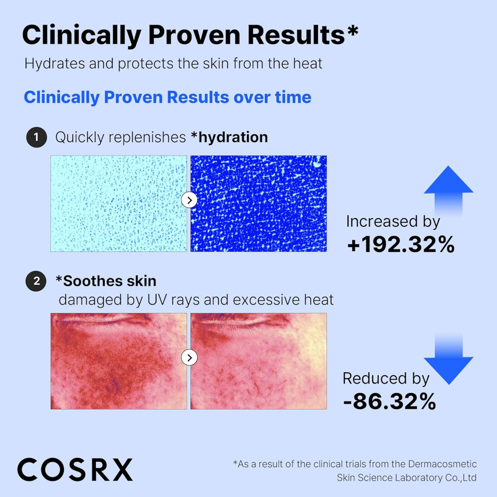 CosRx Ultra Light Invisible Sunscreen PA++++ SPF50  50ml