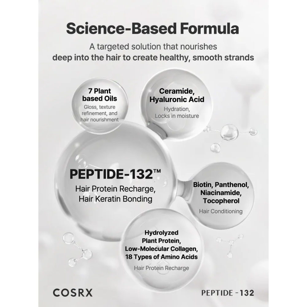 CosRx Peptide 132 Ultra Perfect Hair Bonding Treatment 120ml