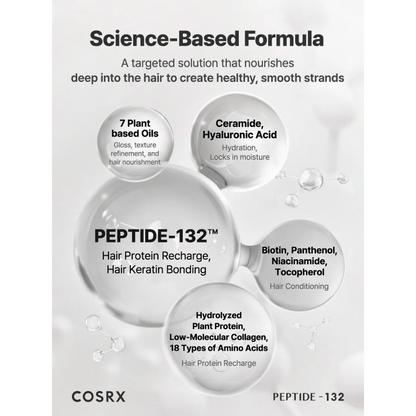 CosRx Peptide 132 Ultra Perfect Hair Bonding Treatment 120ml
