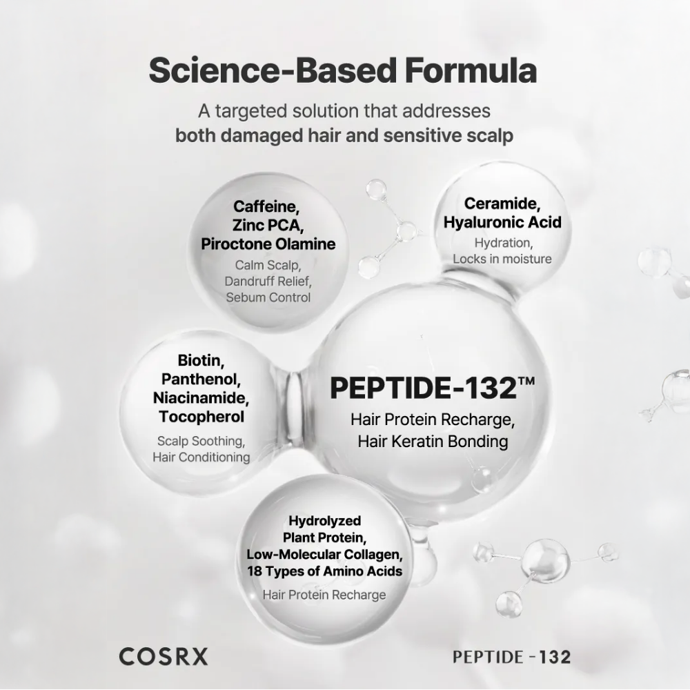 CosRx Peptide 132 Ultra Perfect Hair Bonding Shampoo 200ml