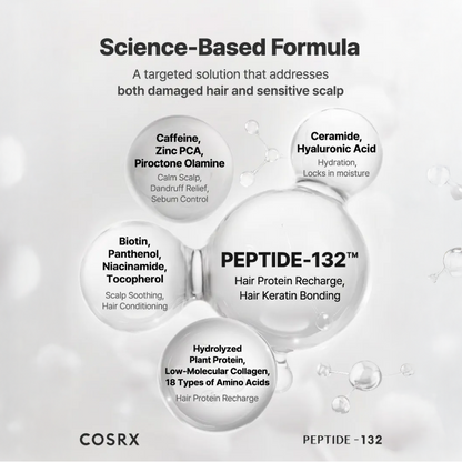 CosRx Peptide 132 Ultra Perfect Hair Bonding Shampoo 200ml