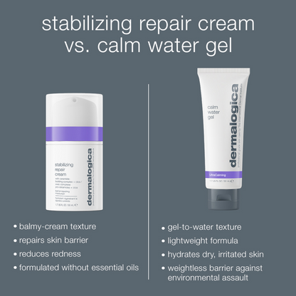 Dermalogica Stabilising Repair Cream 15ml