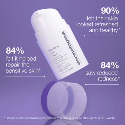 Dermalogica Stabilising Repair Cream 15ml