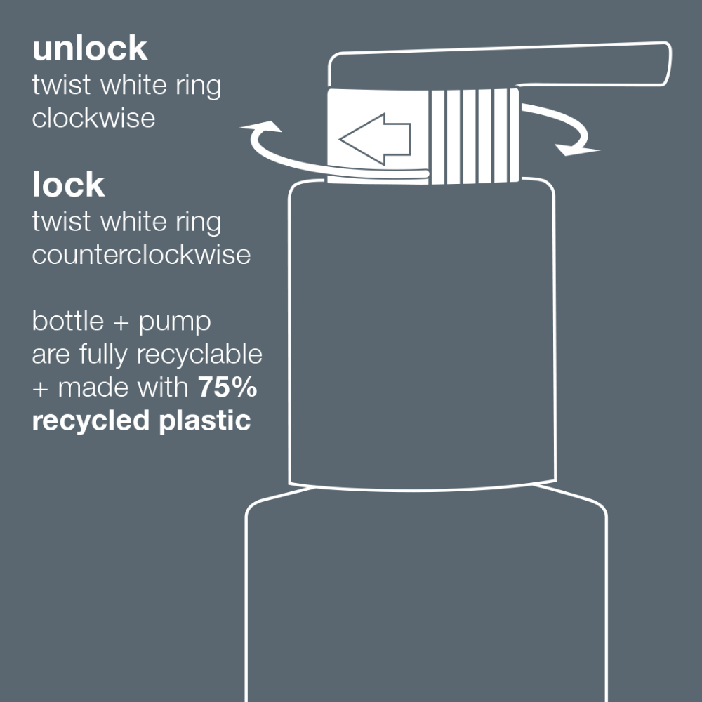 Dermalogica Magnetic+ Afterglow Cleanser 295ml