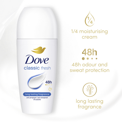 Dove Women Classic Fresh 48h Anti-Perspirant Deodorant Roll-On 50ml