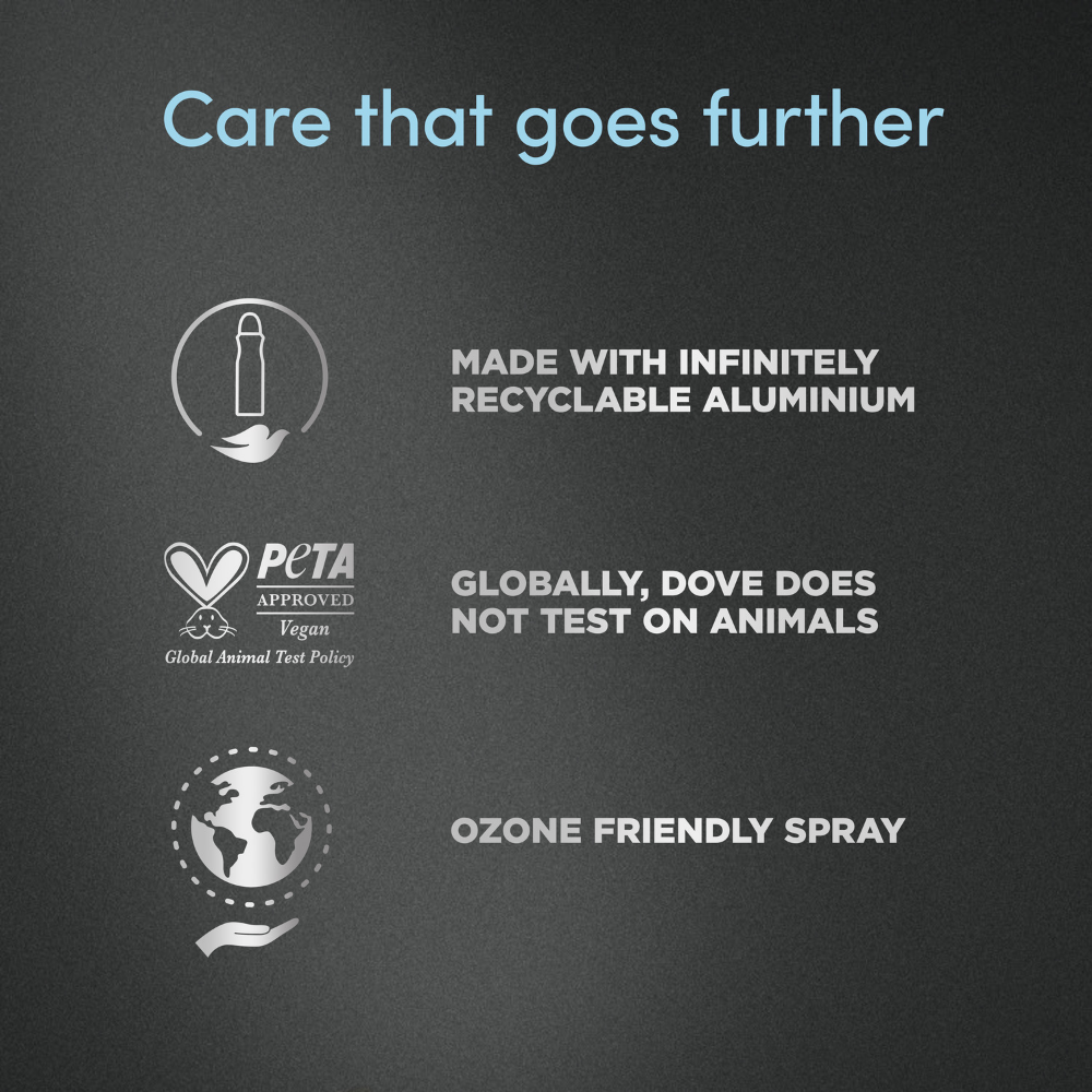 Dove Men+Care 48h Classic Anti-Perspirant Deodorant Spray 150ml